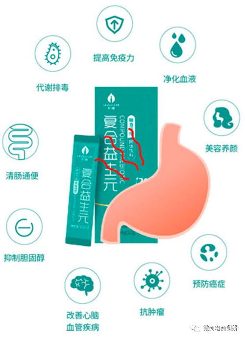 普通食品宣稱防癌，五級代理制度暗藏收益風(fēng)險(xiǎn)