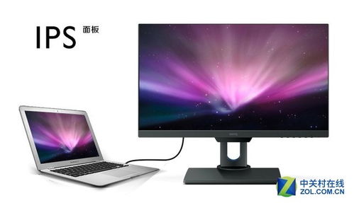 電腦顯示器面板該怎么選？